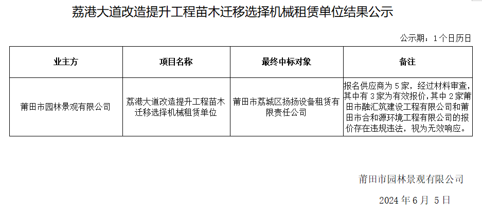 荔港大道改造提升工程苗木遷移選擇機械租賃單位結果公示.png